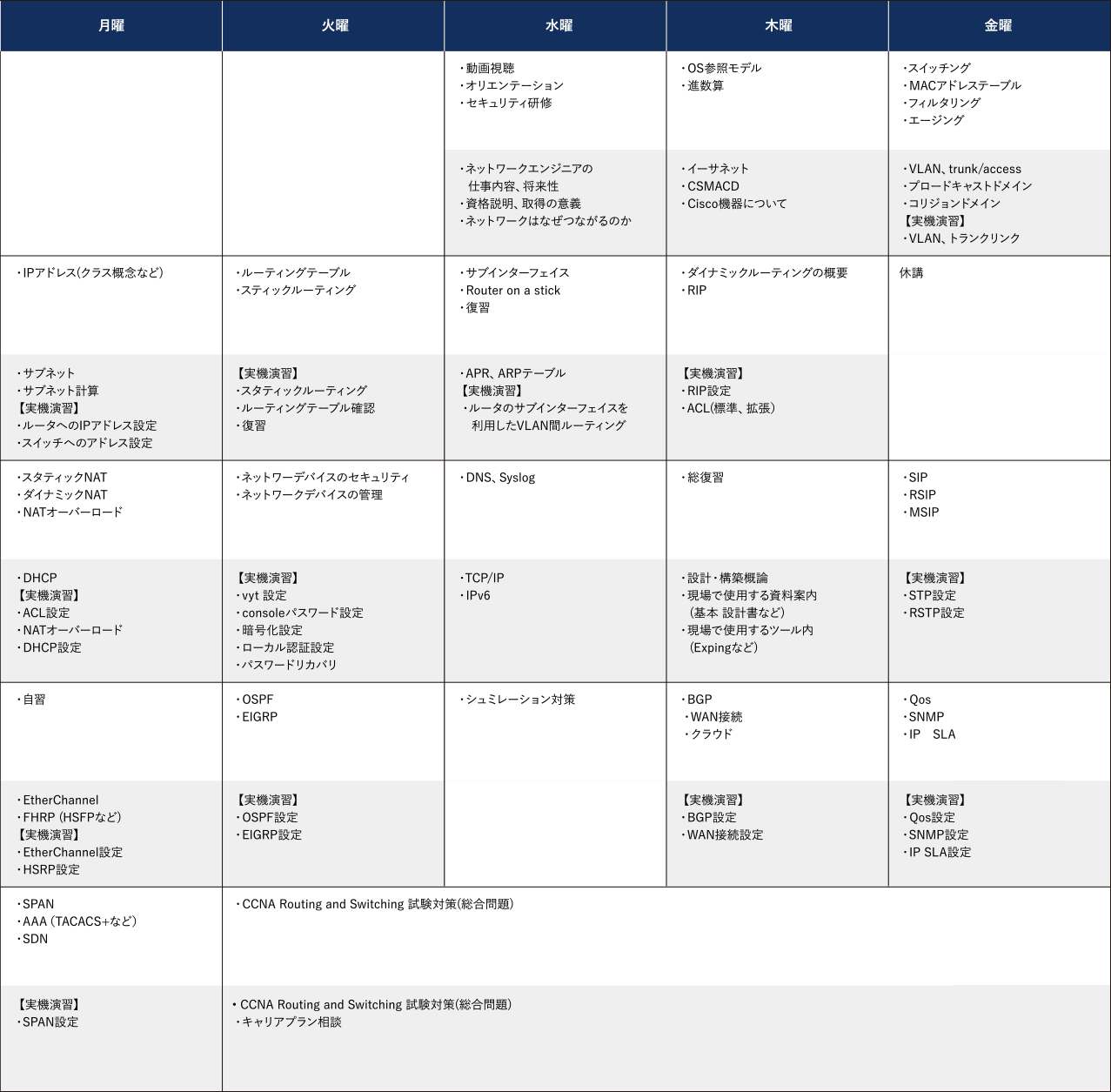 table_02