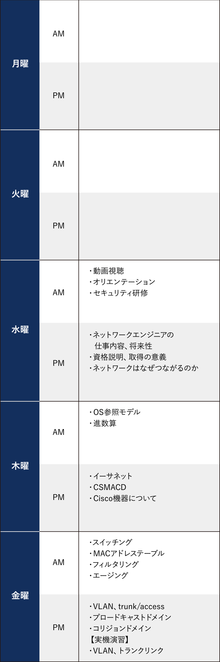 week_01