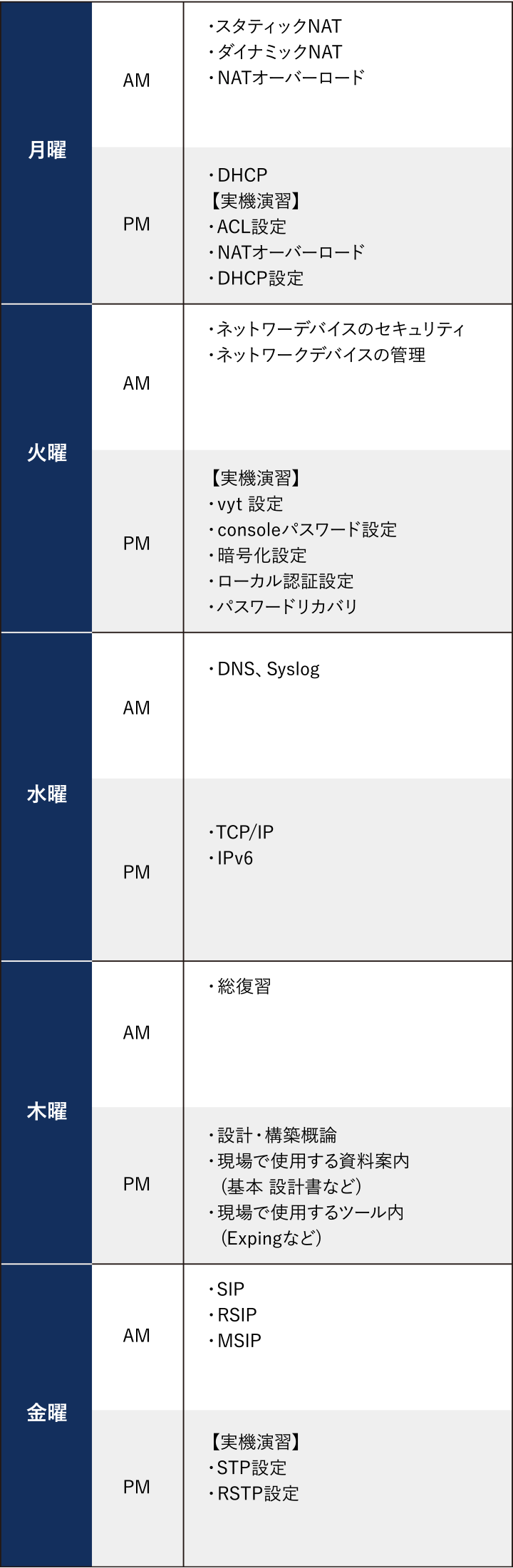 week_01