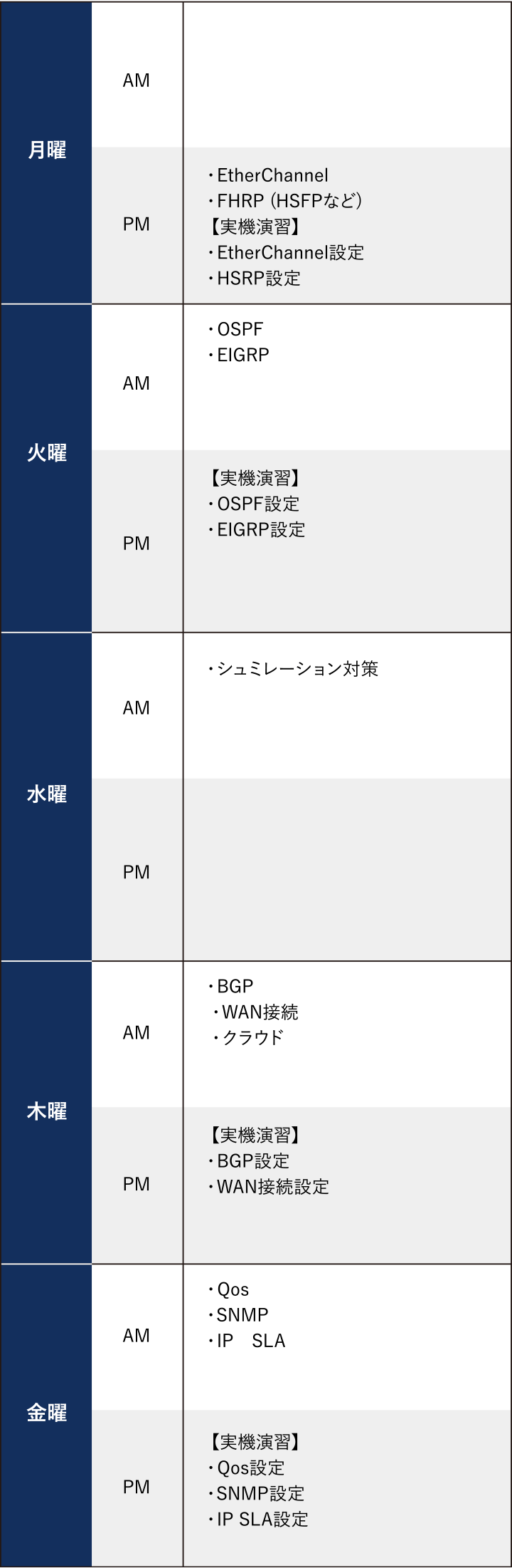 week_01